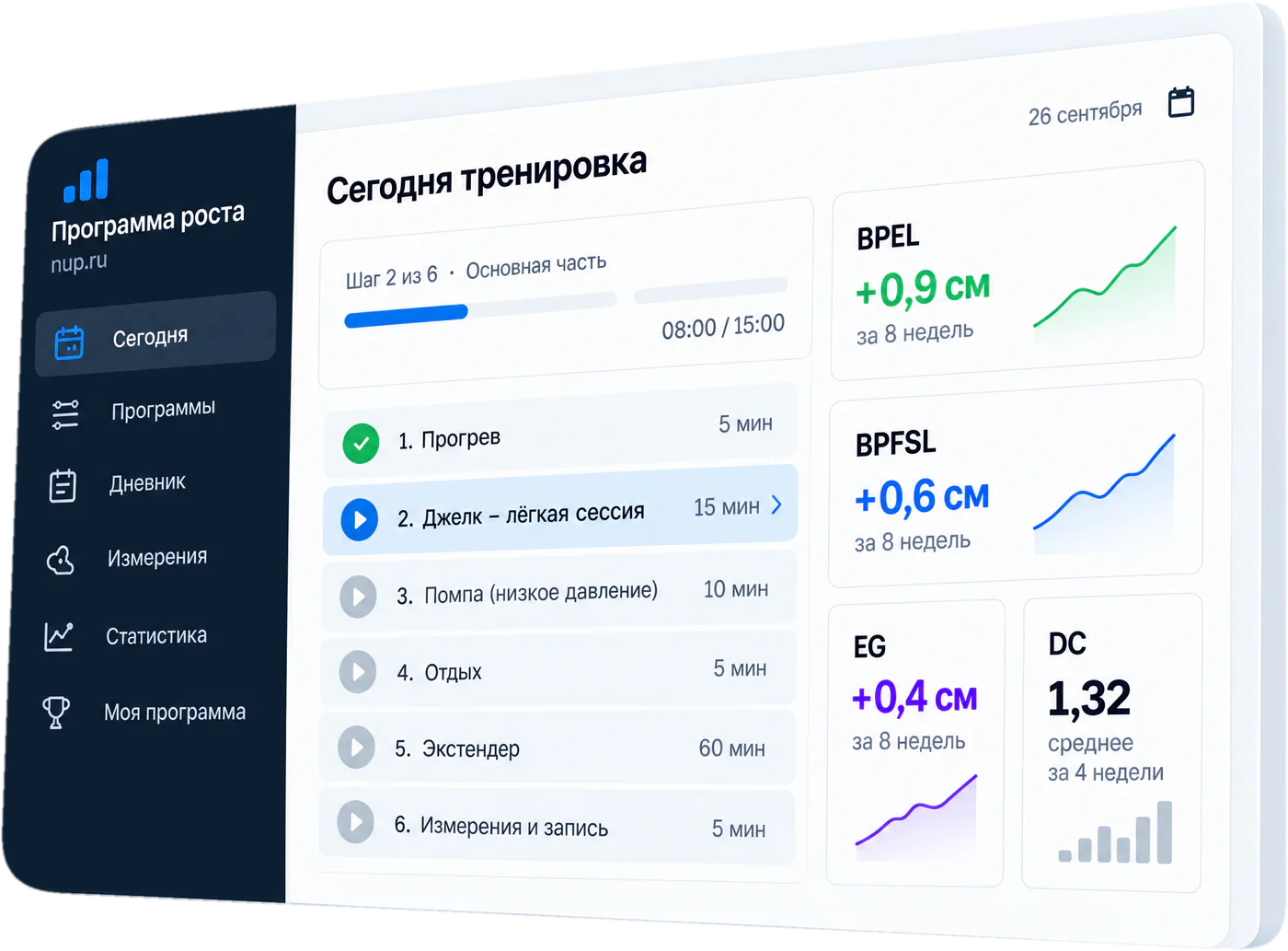 Интерфейс приложения «Программа роста»: сегодняшняя тренировка и графики прогресса